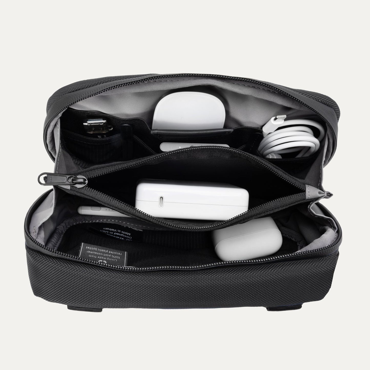 AltitudeTM Organization Kit
